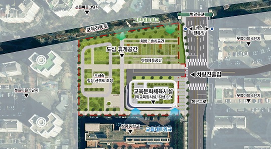 ������ ���� 725���� �� ��Ȳ�� ������ ������, ������ ���� 